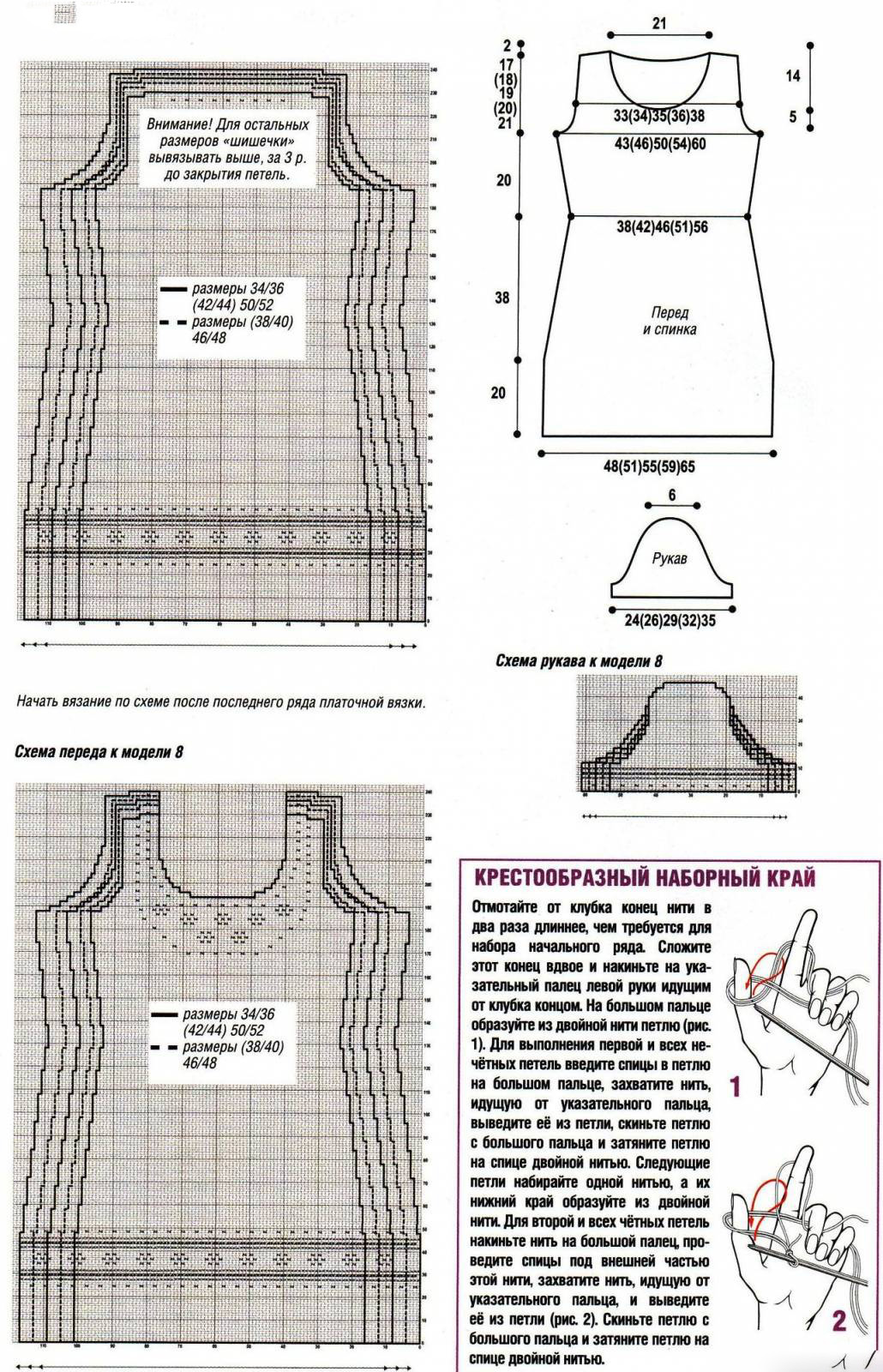 вязание платьев спицами для женщин с описанием и схемами бесплатно